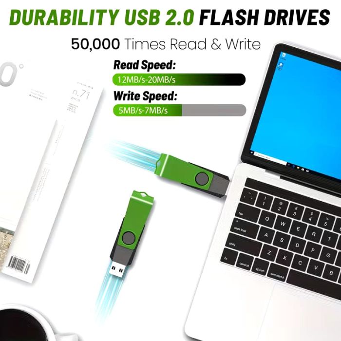 64GB Flash Drive/Disk